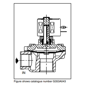 SPARE PARTS KIT C113444