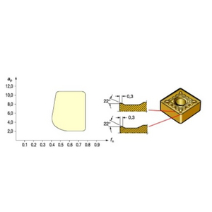 7080796-ARTICOLO CNMG 12 04 08-MR 4335
