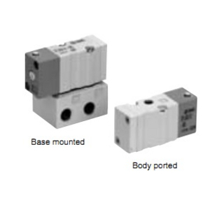 DISTRIBUTEUR 5/2 ET 5/3 A CDE PNEU SERIE SYJA000