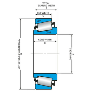 TAPERED ROLLER BEARING ASSEMBLY LM67048/LM67010-9X063