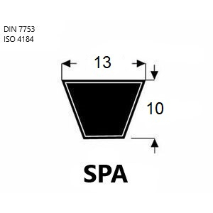 Correa trapezoidal estrecha conforme Gates Gates - ref. SPA1287 DELTA ...