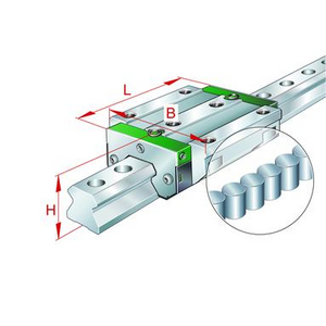 0183391661430-SISTEMA LINEARE A RULLI RWU65-E-V3-G2
