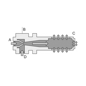 SBP 15 Grundejektor »SBP«, Schalldämpfer, Düsengröße 1,5 mm
