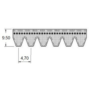 RB-16PL954 (GATES) Rippenband GATES