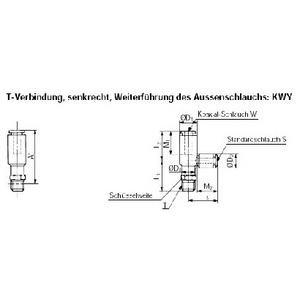 SMC INSTEEKKOPPELING KWY06-S04-T01S