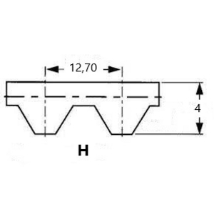 1100H-250 Zahnflachriemen zöllig Optibelt