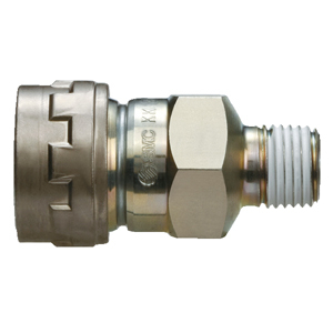 KK130, S Couplers