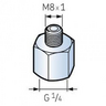 brand logo