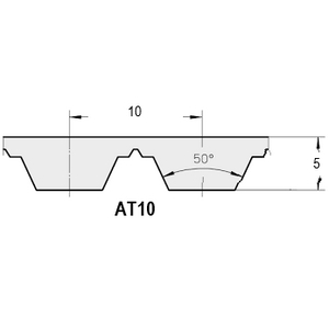 CINGHIA POLIURETANO ALPHA POWER AT10 1720 10 AP