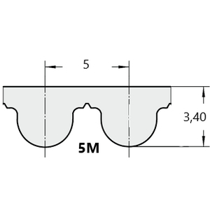 HTD-425-5M-40 Zahnflachriemen Optibelt