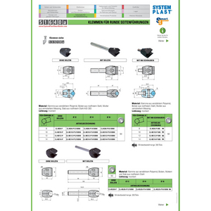 MORSETTO CL-RD12-P-M8 10922066-13729