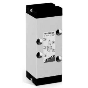 DISTRIBUTEUR ISO T2 5/2 BISTABLE