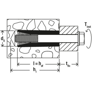 FISCHER KEILHULS M 6 - 50506