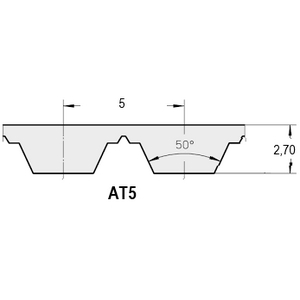 CINGHIA POLIURETANO ALPHA POWER AT5 330 8 AP