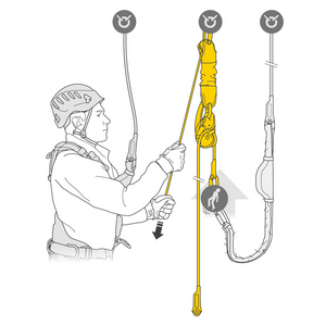 KIT SECOURS REVERSIBLE LONG 60M JAG RESCUE