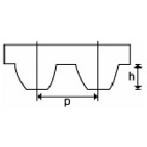 GATES TANDRIEM PC2 8MGT 1792 12 POLYCHAIN