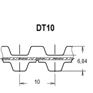 CINGHIA POLIURETANO ALPHA POWER DT10 530 12 AP