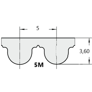 HTD-5M-15CXP SYNCHROLINE Zahnflachriemen SYNCHROLINE CXP ContiTech