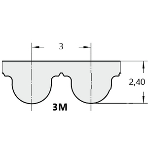 HTD-129-3M-6 SYNCHROBELT Zahnflachriemen SYNCHROBELT ContiTech