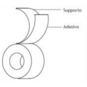 ROTOLO NASTRO 814 50X66 TRASPARENTE