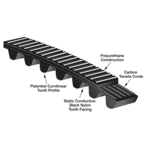 9239-02150 POLYCHAIN CARBON VOLT 1200 8MGTC 36