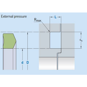 GUARNIZIONE R35A SPECIALE 27,00X34,00XL2.20 S-ECOPUR