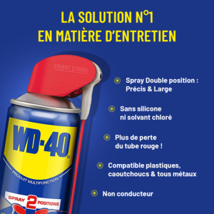 DEGRIPPANT WD-40 AE500ML UE24 UNITAIRE