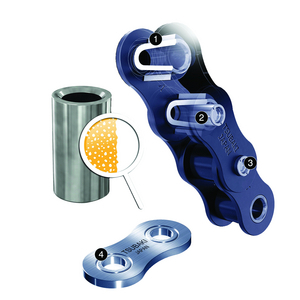 TSUBAKI LAMBDA CHAIN 24B-2 (P=1-1/2)