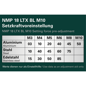METABO KLINKMOERPISTOOL 18V NMP 18 LTX BL M10 601788840