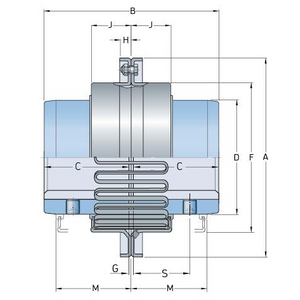 Split Cover Coupling SKF Grid Coupling - Vertical Split Cover TGRSB Series SKF - ref. PHE ...