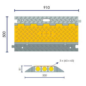 PASSE CABLE 3 CANAUX 65X65MM 910X500X81