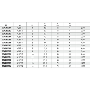 004260080-FRESE 3 TAGLI HSS TIN SERIE 6PZ /SP6 426T/SP6