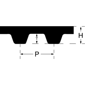 9277-54090 POWERGRIP CTB 1680 XH 300