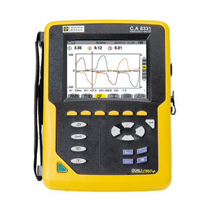 CA 8331 ANALYSEUR P/E