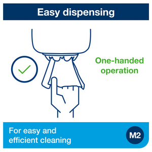 TORK DISPENSER CENTERFEED PAPIER M2 WIT 559000