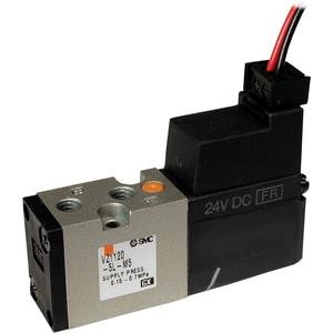 SMC DIN RAIL VZ1000-11-1-19