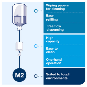 TORK DISPENSER CENTERFEED PAPIER M2 WIT 559000