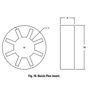 Couplings - QF175INSERT