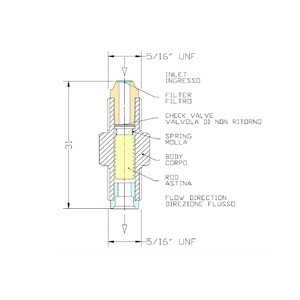 VALV. DOS. RESISTIVA X DISTRIB. MARCATURA: 5 FIL: 5/16 UNF MASCHIO 02.004.5