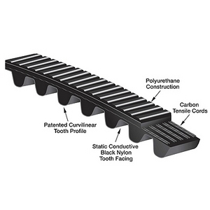 9239-01112 POLYCHAIN CARBON VOLT 896 8MGTC 21
