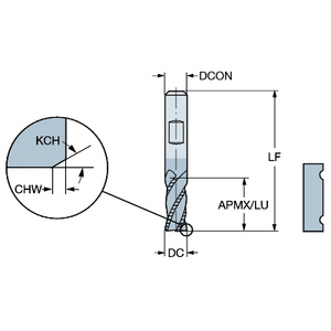 COROMANT COROMILL PLURA VINGERFREES 2P370-0600-PB 1740