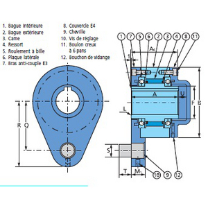 TSUBAKI FREEWHEEL CLUTCH MZEU 60 E 3 FLANGE