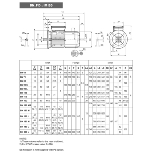 8F43010003-MOTORE BN 90L 2 AUTOFRENANTE KW 2,2 2P B5 IEC90L 3PH 230/400V 50HZ IP54 CLF IE1 BN FD 26 NB 230