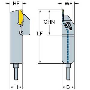 OUTIL A MANCHE COROCUT 1-2 QS P/TRONC. ET LES GORGE