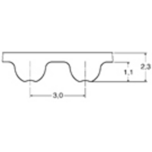Scopri Il MaxBelt - La Cinghia Trapezoidale N&deg;1 In Italia