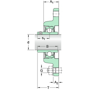 SKF FLANGED CARTRIDGE OVAL FYT 1 TF/VA201