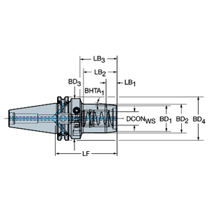 CAT-V VERS COROCHUCK 930