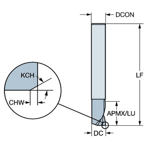 COROMANT COROMILL PLURA VINGERFREES 2P231-0300-NA 1630