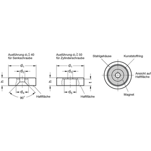 GN50.4-HF-100-22-10.5 Haltemagnet Scheibenform mit Bohrung