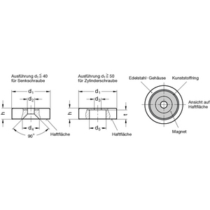 GN50.45-HF-25-7-5.5 Haltemagnet Scheibenform mit Bohrung Edelstahl